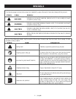 Предварительный просмотр 7 страницы Ryobi RY28000 Operator'S Manual