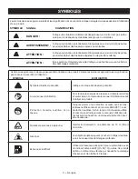 Предварительный просмотр 18 страницы Ryobi RY28000 Operator'S Manual