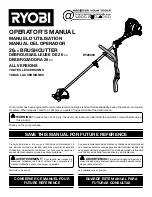 Preview for 1 page of Ryobi RY28060 Operator'S Manual