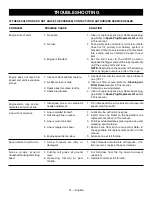 Preview for 18 page of Ryobi RY28060 Operator'S Manual