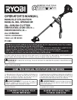 Preview for 1 page of Ryobi RY28061 Operator'S Manual