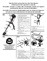 Preview for 2 page of Ryobi RY28061 Operator'S Manual