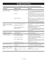 Preview for 19 page of Ryobi RY28061 Operator'S Manual