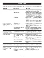 Preview for 34 page of Ryobi RY28061 Operator'S Manual