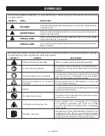 Preview for 39 page of Ryobi RY28061 Operator'S Manual