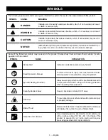 Предварительный просмотр 9 страницы Ryobi RY28065 Operator'S Manual