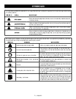 Предварительный просмотр 39 страницы Ryobi RY28065 Operator'S Manual