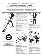 Preview for 2 page of Ryobi RY28160 Operator'S Manual