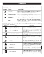 Preview for 24 page of Ryobi RY28160 Operator'S Manual