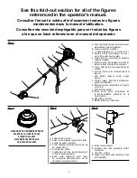 Preview for 2 page of Ryobi RY28161 Operator'S Manual