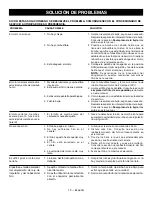 Preview for 47 page of Ryobi RY28161 Operator'S Manual