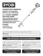 Preview for 1 page of Ryobi RY29550 Operator'S Manual