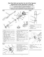 Предварительный просмотр 2 страницы Ryobi RY29550 Operator'S Manual