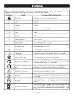 Preview for 9 page of Ryobi RY29550 Operator'S Manual