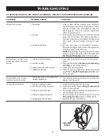 Preview for 20 page of Ryobi RY30120, RY30140, RY30160 Operator'S Manual