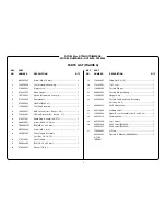 Preview for 3 page of Ryobi RY34420 Repair Sheet