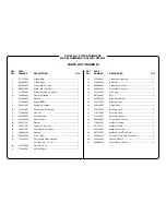 Preview for 5 page of Ryobi RY34420 Repair Sheet