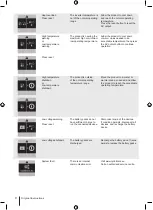 Preview for 8 page of Ryobi RY36BI1800A Manual