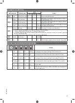 Preview for 9 page of Ryobi RY36C17A Original Instructions Manual