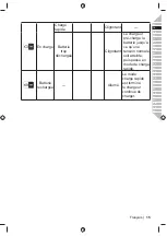 Preview for 25 page of Ryobi RY36C60A Original Instructions Manual