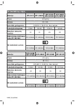 Preview for 130 page of Ryobi RY36C60A Original Instructions Manual