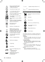 Preview for 70 page of Ryobi RY36CSX35A Original Instructions Manual