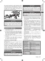 Preview for 89 page of Ryobi RY36CSX35A Original Instructions Manual