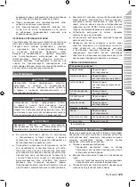 Preview for 131 page of Ryobi RY36CSX35A Original Instructions Manual