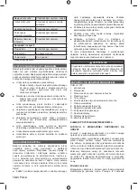 Preview for 144 page of Ryobi RY36CSX35A Original Instructions Manual