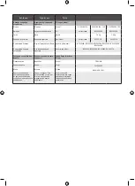 Preview for 299 page of Ryobi RY36CSX35A Original Instructions Manual