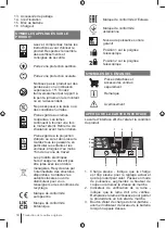 Preview for 14 page of Ryobi RY36LM40A Manual