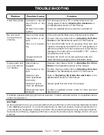 Предварительный просмотр 41 страницы Ryobi RY3714 Operator'S Manual