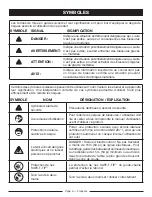 Предварительный просмотр 46 страницы Ryobi RY3714 Operator'S Manual