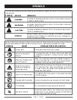 Предварительный просмотр 5 страницы Ryobi RY3818 Operator'S Manual