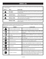 Preview for 31 page of Ryobi RY39500 Operator'S Manual