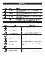 Preview for 7 page of Ryobi RY39506 Operator'S Manual