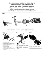 Preview for 2 page of Ryobi RY40006 Operator'S Manual