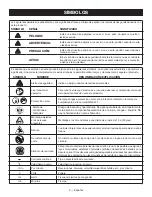 Preview for 20 page of Ryobi RY40006 Operator'S Manual