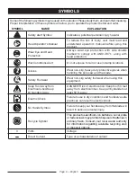 Preview for 6 page of Ryobi RY40050 Operator'S Manual