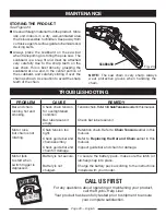 Предварительный просмотр 20 страницы Ryobi RY40050 Operator'S Manual