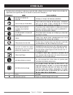 Предварительный просмотр 25 страницы Ryobi RY40050 Operator'S Manual