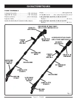 Предварительный просмотр 27 страницы Ryobi RY40050 Operator'S Manual