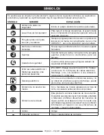 Preview for 44 page of Ryobi RY40050 Operator'S Manual