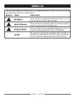 Предварительный просмотр 45 страницы Ryobi RY40050 Operator'S Manual