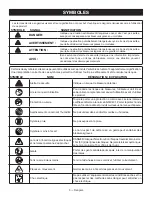 Предварительный просмотр 20 страницы Ryobi RY40060 Operator'S Manual