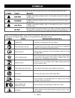 Preview for 9 page of Ryobi RY401011 Operator'S Manual