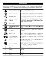 Предварительный просмотр 21 страницы Ryobi RY401014 Operator'S Manual