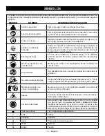 Предварительный просмотр 33 страницы Ryobi RY401014 Operator'S Manual