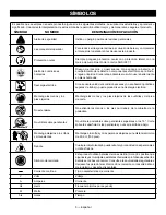 Предварительный просмотр 33 страницы Ryobi RY401022 Operator'S Manual