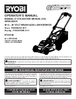 Preview for 1 page of Ryobi RY40180 Operator'S Manual